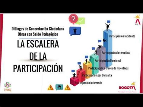 El Incidente de la Escalera: Una Mirada al Desastre Público y la Resiliencia de Grimes